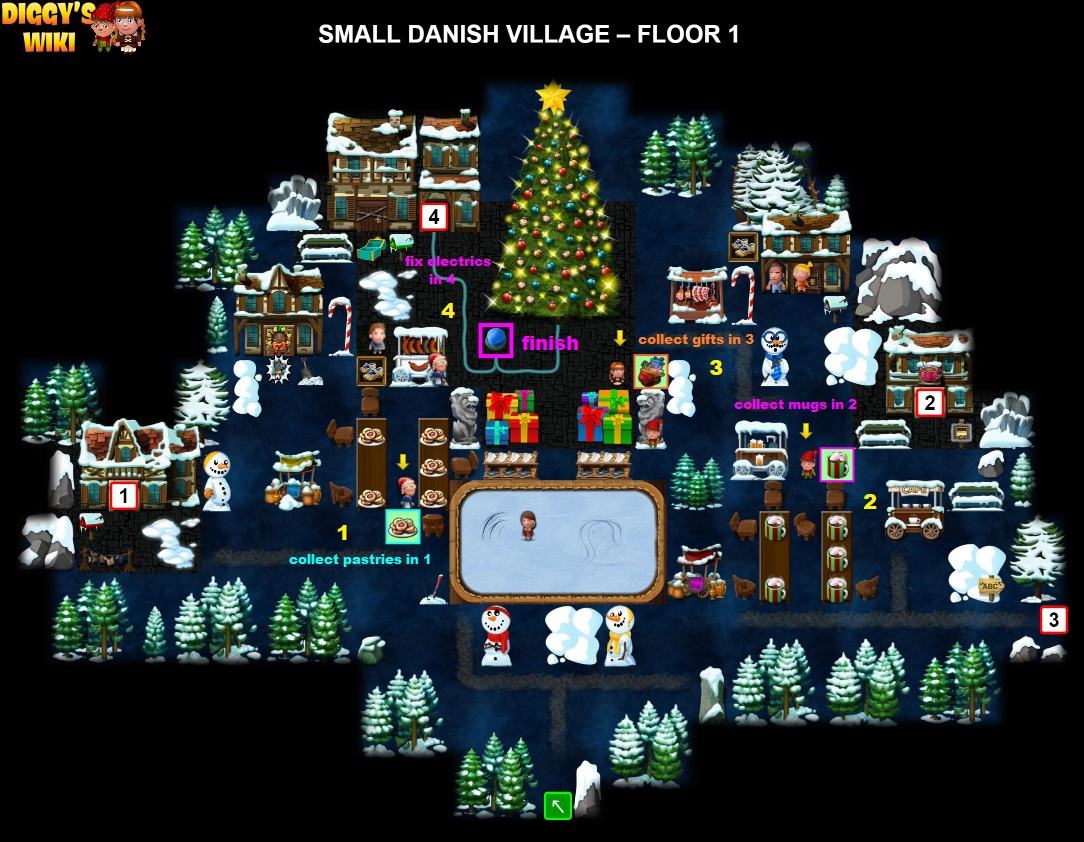 Small Danish Village Christmas 2023 Diggy